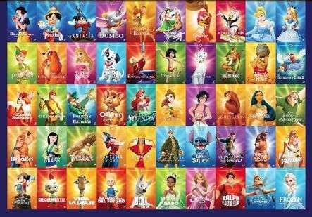 Disney Plus (+) : Pros y contras de su lanzamiento