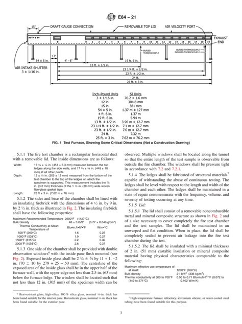 ASTM E84-21 - Standard Test Method for Surface Burning Characteristics of Building Materials