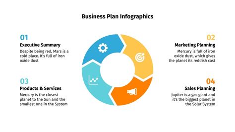 Free Business Plan Infographics for Google Slides and PPT