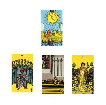 Rider_Waite_Tarot_Spread-3-23-11b | TarotVerbatim.com