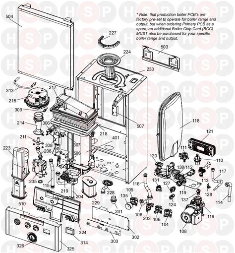 Ideal Instinct Combi 30 (Boiler Exploded View)Diagram | Heating Spare Parts