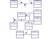 Class Diagram Cheat Sheet