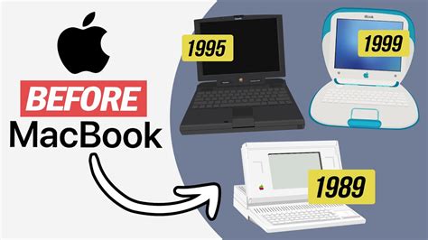 Apple Laptop Evolution | Before MACBOOK [1989 - 2006] - YouTube