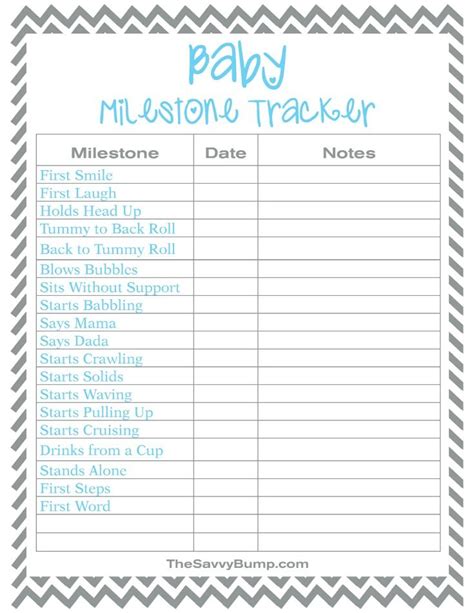 Free printable baby milestone tracker – Artofit