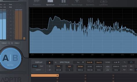 What is the Fletcher Munson Curve? A Beginner's Guide - AC3FILTER