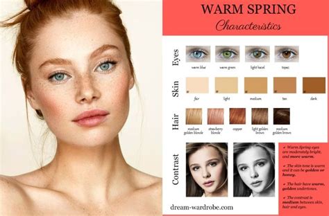Warm (True) Spring Color Palette and Wardrobe Guide – Dream Wardrobe in 2022 | True spring color ...