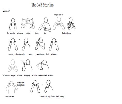 Makaton Sheets