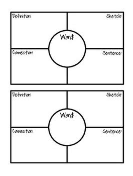 Frayer Vocabulary Graphic Organizer - FerisGraphics