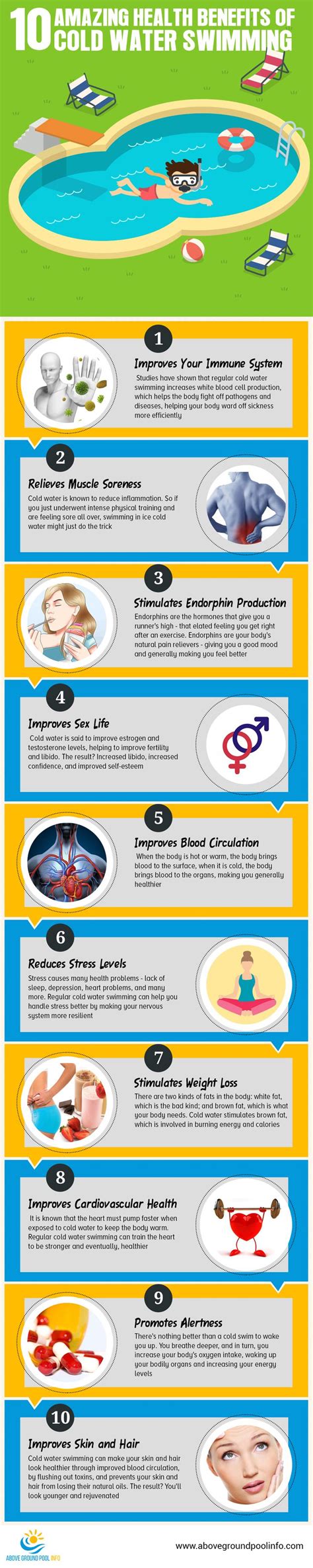 10 Amazing Health Benefits of Cold Water Swimming {Infographic} | Cold ...