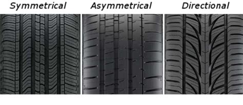 Tread Patterns | 4 Tyres Online Shop | Quality Affordable Tyres