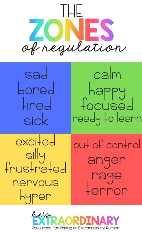 Zones Of Regulation Red Zone Bingo Emotional Regulation Activity | SexiezPicz Web Porn