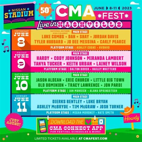 2023 CMA Fest Nissan Stadium Lineup