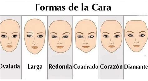 Test de personalidad: elige una de las formas de los rostros y averigua ...