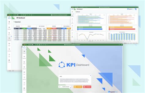 KPI Business