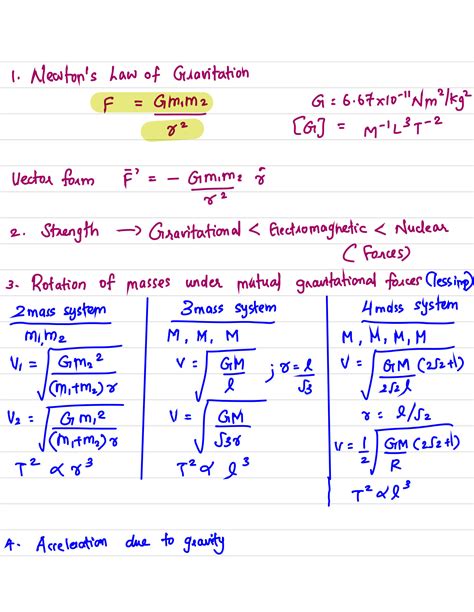 SOLUTION: Gravitation formula sheet - Studypool