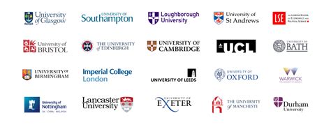 10 best UK universities according to social media