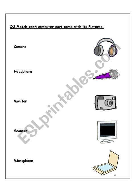 Input Output Devices Worksheet - Worksheets For Kindergarten