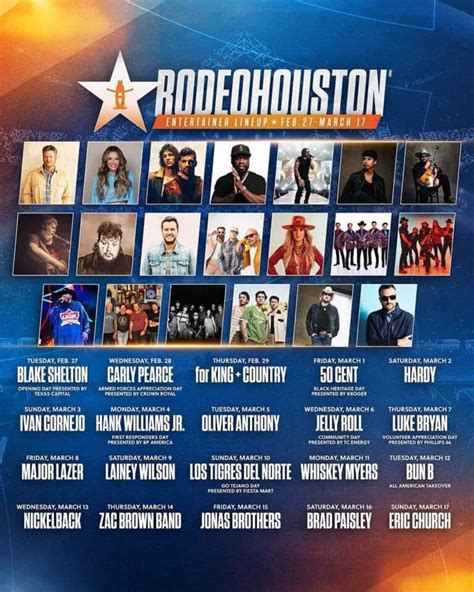 RODEOHOUSTON To Welcome 20 Genre-Spanning Acts In 2024: Lainey Wilson, Eric Church, Nickelback ...