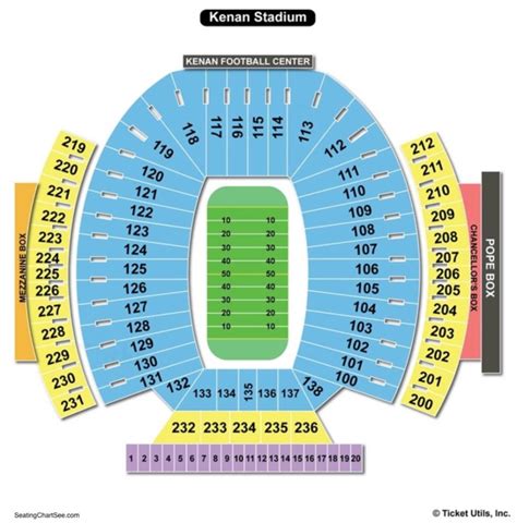 Kenan Stadium Interactive Seating Chart - Stadium Seating Chart