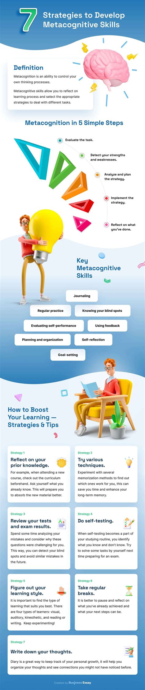 7 Strategies to Develop Metacognitive Skills [Infographic] - Best Infographics