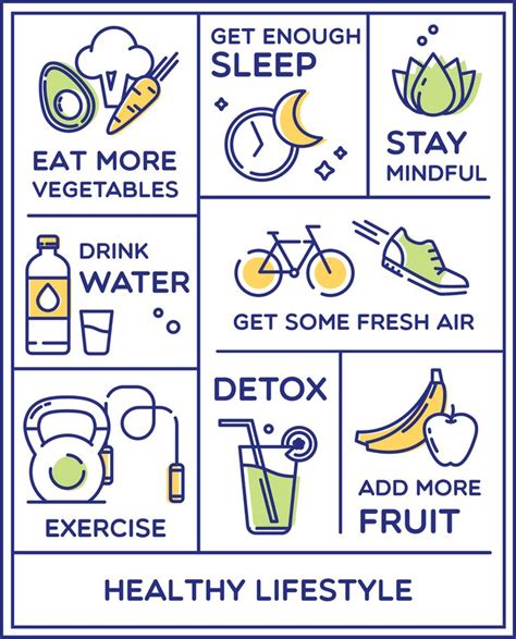 Healthy lifestyle poster, dieting, fitness and nutrition. #dieting # ...