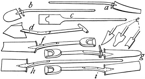 Spades - a Collection of Various Types | ClipArt ETC