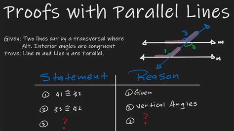 Geometry Proofs with Parallel Lines - Do we have Parallel Lines? - YouTube