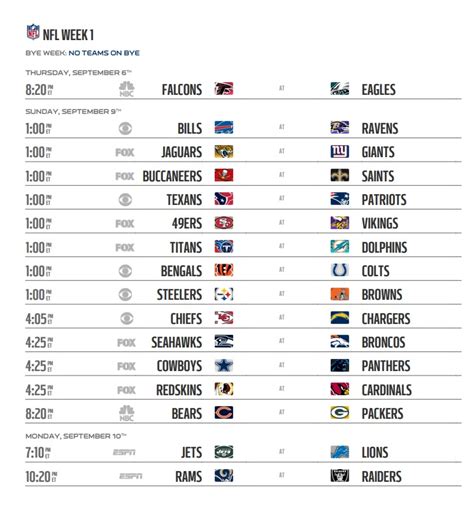 NFL 2018 Schedule Regular Season Week 1