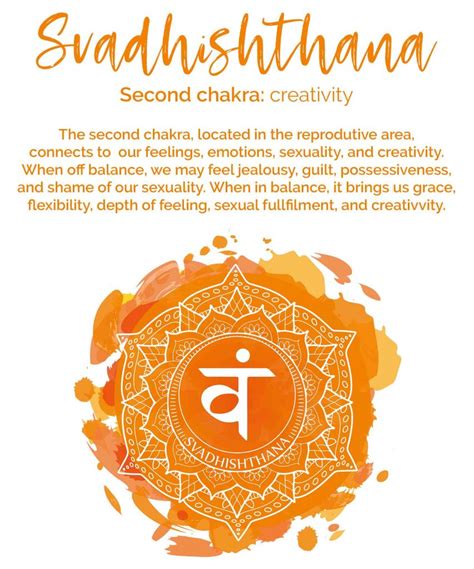 Orange Chakra Meaning - The Sacral Chakra Color Explained (2023 ...