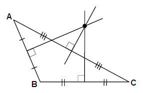 Figures Speak Mathematics: Circumcentre in an obtuse triangle