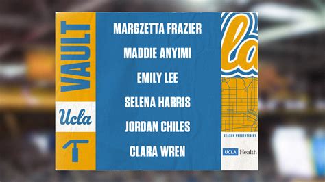 UCLA Gymnastics on Twitter: "Tonight's lineup at Utah. 📺 ESPN2 📲 https ...