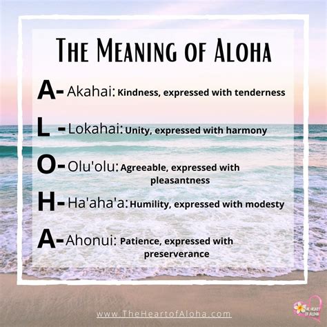 The Meaning of Aloha | Hawaiian words and meanings, Aloha meaning ...