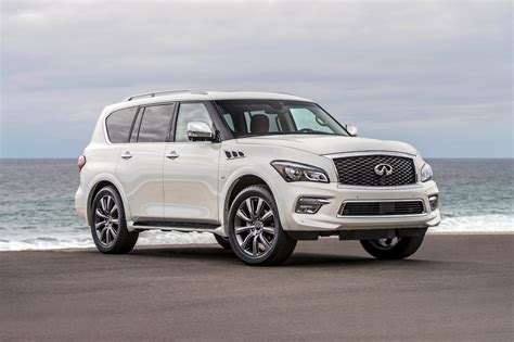 2017 INFINITI QX80 Pricing - For Sale | Edmunds