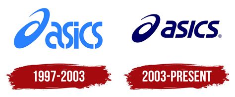 Asics Logo, symbol, meaning, history, PNG, brand