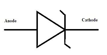 Zener Diode : Working Principle, Circuit Diagram and Its Characteristics