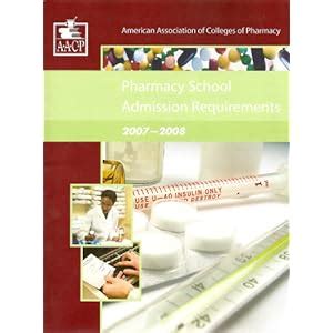 pharmacy school requirements | harof