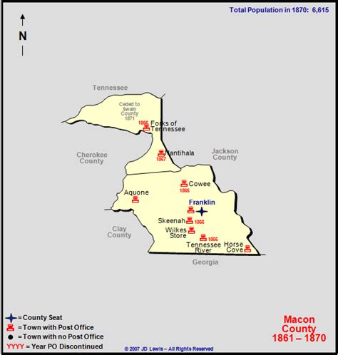 Macon County, NC - 1861 to 1870