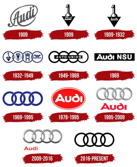 Image Result For Peavey Logos Foto Logos Vehicle Logos Audi Logo Images