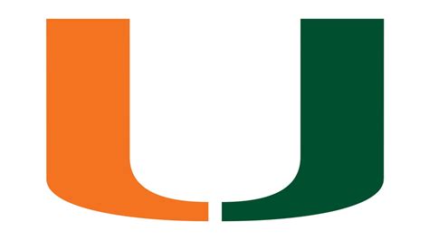 Miami Hurricanes Logo History