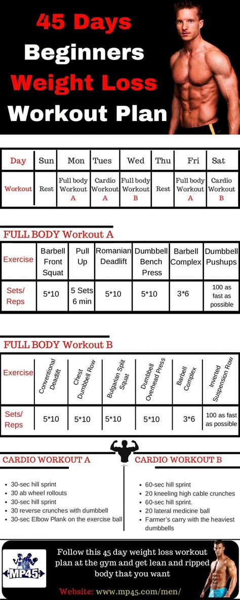 Mens Weekly Workout Plan