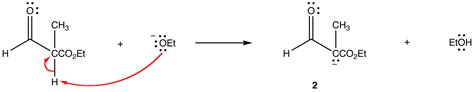 Crossed Claisen Condensation - Chemistry LibreTexts