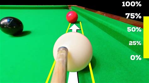 Snooker, Play To Learn, Aim, Spinning, Shots, The Creator, Pool, Drills, Youtube