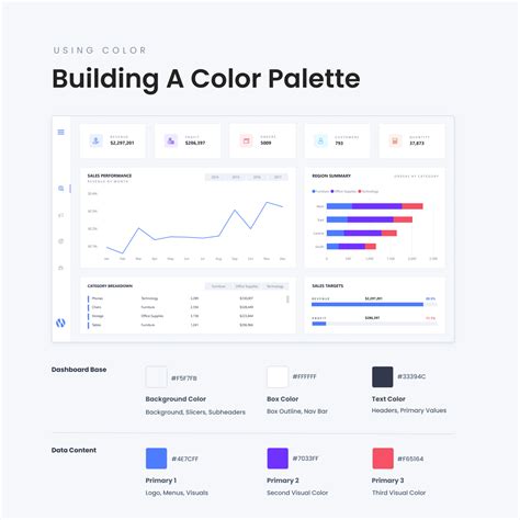 Color Combinations For Power Bi Dashboard