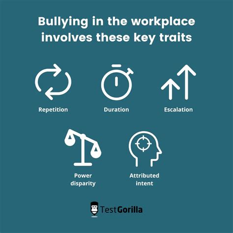 A guide to workplace bullying - TG