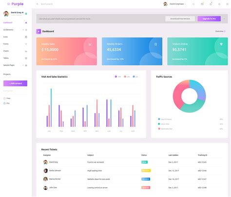 Bootstrap Project Management Template