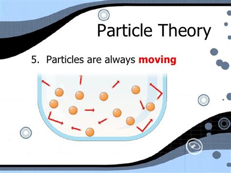 Particle Theory of Matter