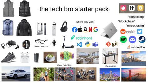 the tech bro starter pack : r/starterpacks