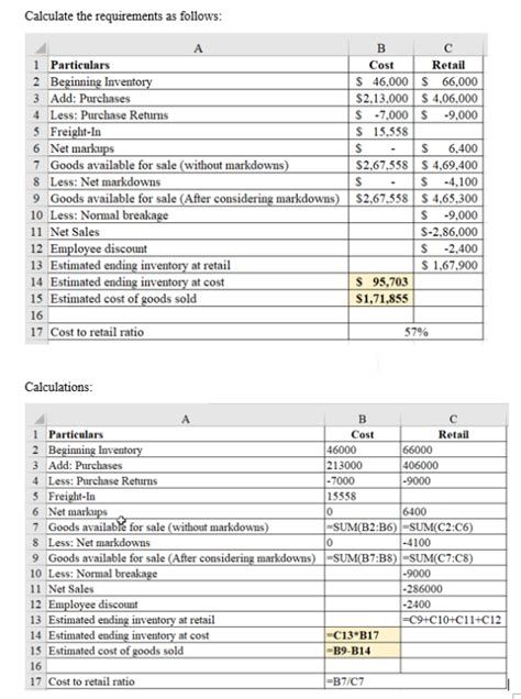 LeMay Department Store uses the retail inventory method to estimate ending inventory for its ...