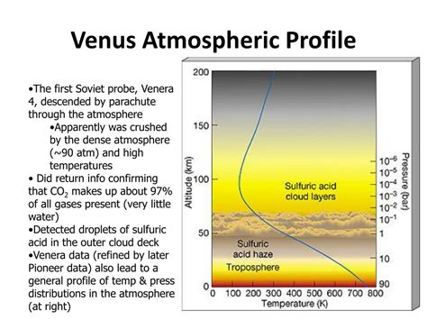 PPT - Venus PowerPoint Presentation, free download - ID:4552737