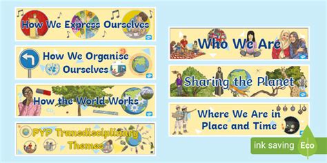 PYP Transdisciplinary Themes Display Banner Pack